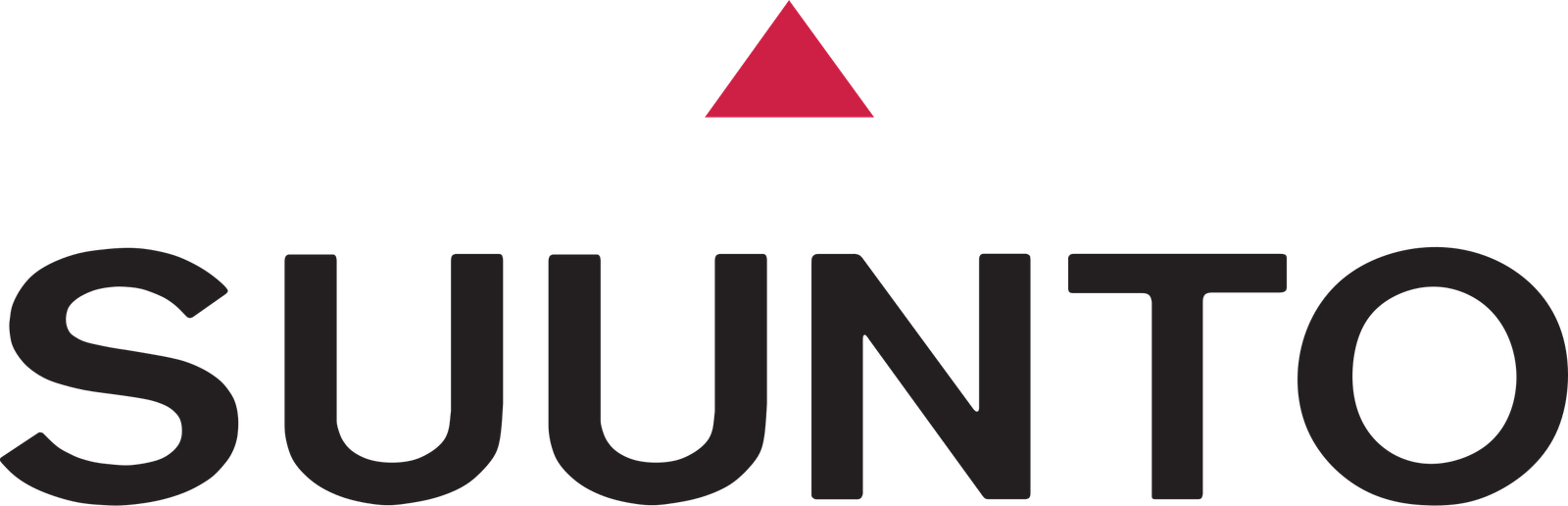 Suunto logo